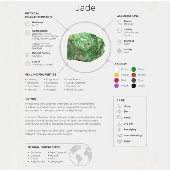 Jade ✦ 4‑Stone Wire Wrap Wisdom Cuff ✦ 14Kt Gold Over Copper Adjustable Talisman - Picture 7 of 13